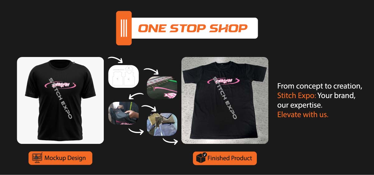 End Product Stitch Expo web End Product Stitch Expo web